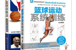 美式篮球训练法有哪些内容